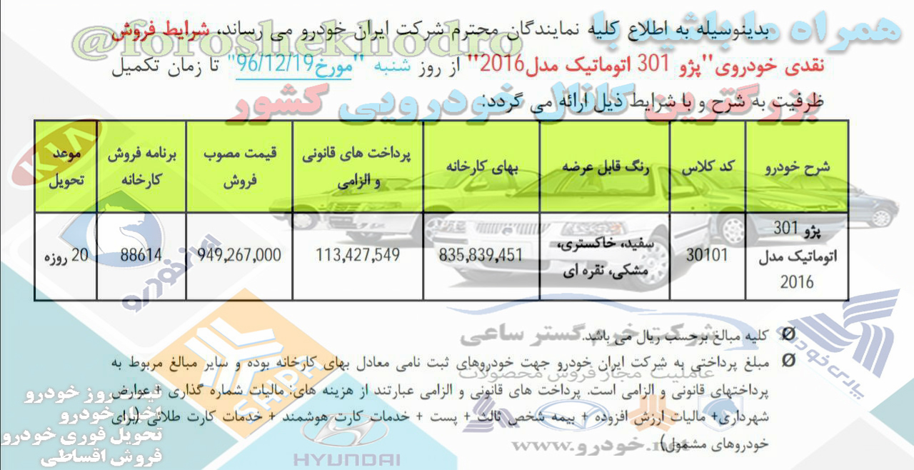 قیمت پژو 301